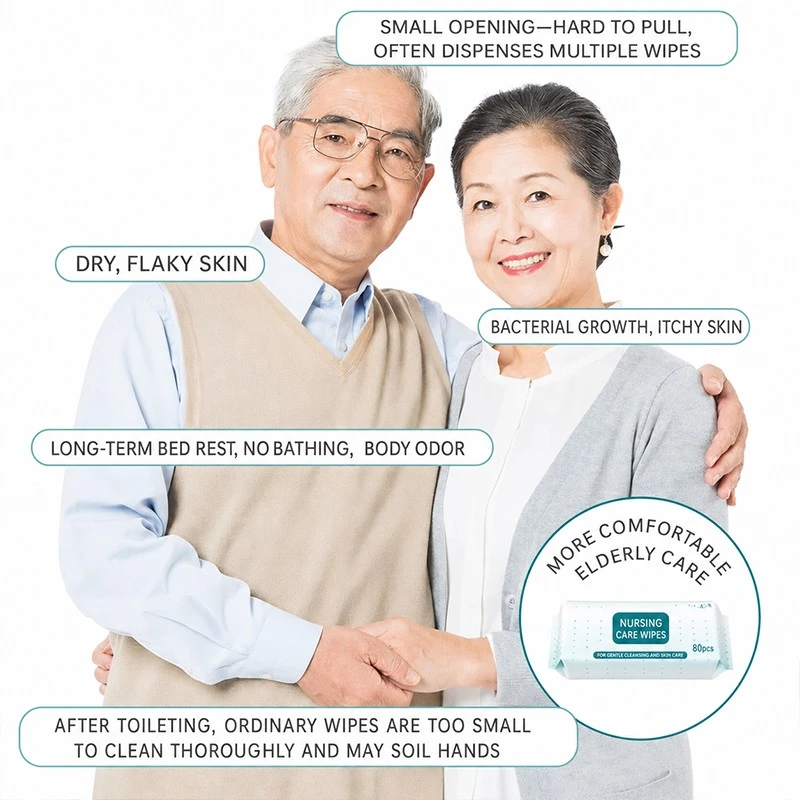 Bathing Wipes For Adults suppliers